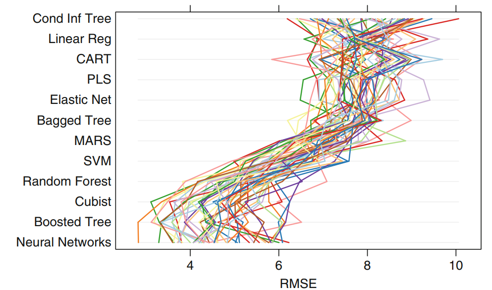 plot of chunk unnamed-chunk-9